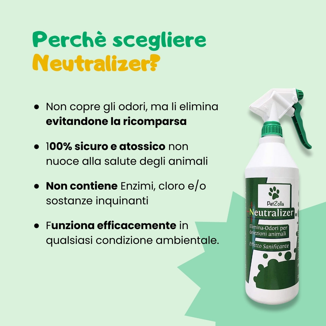 PetZolla Neutralizer